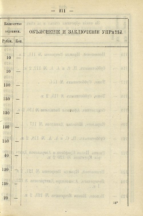 Страница 941