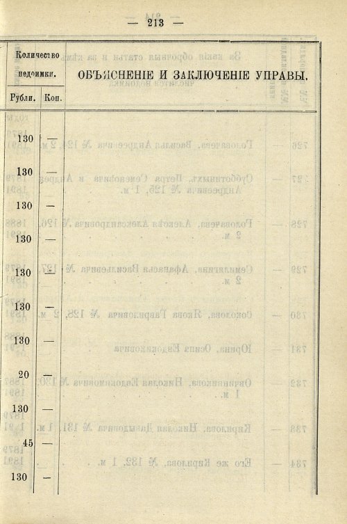 Страница 943
