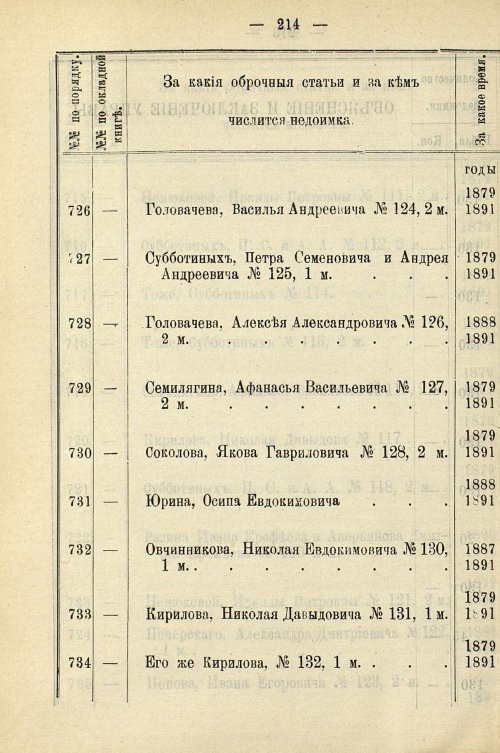 Страница 944