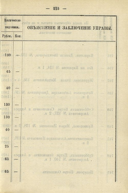 Страница 945