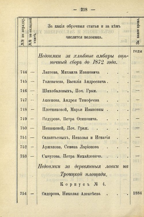 Страница 948