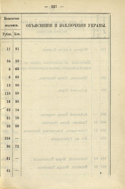 Страница 957