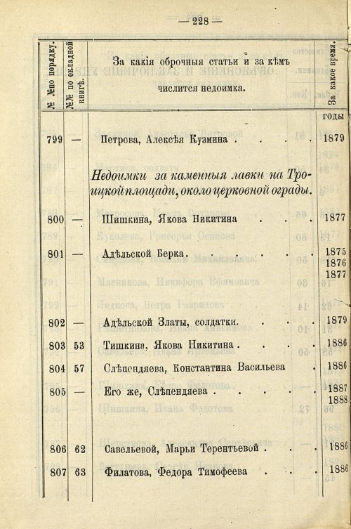 Страница 958