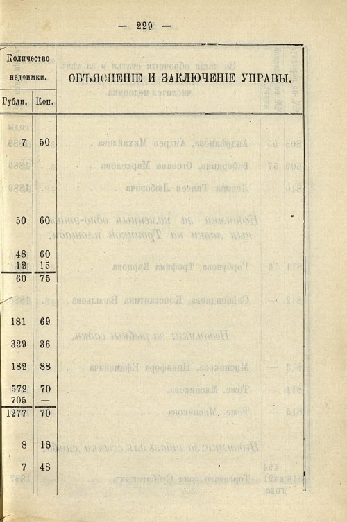 Страница 959