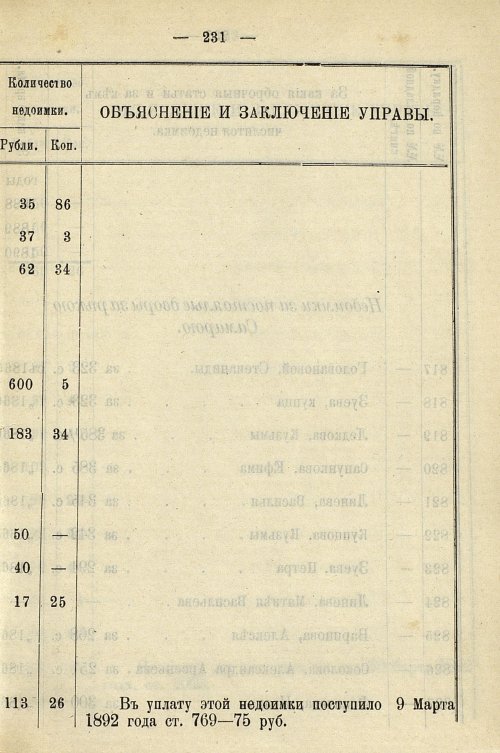 Страница 961