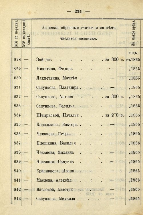 Страница 964