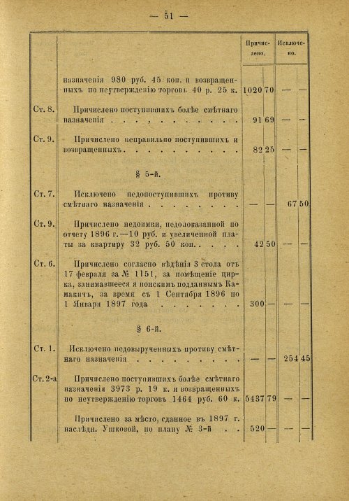 Страница 45