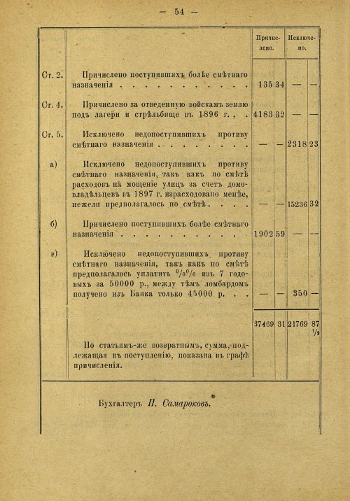 Страница 48