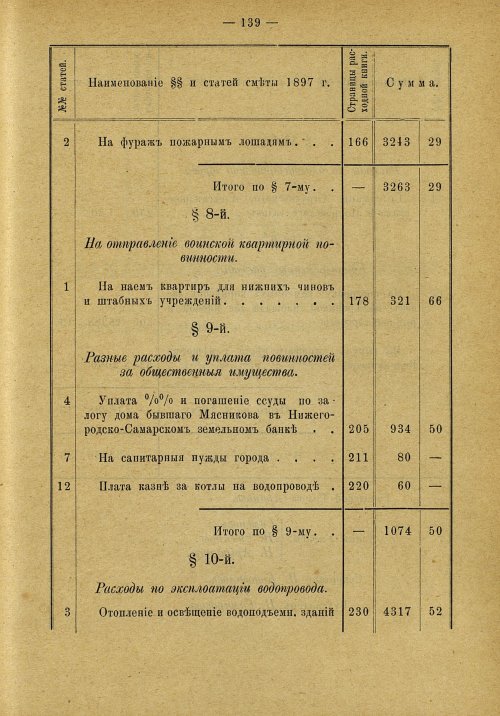 Страница 95