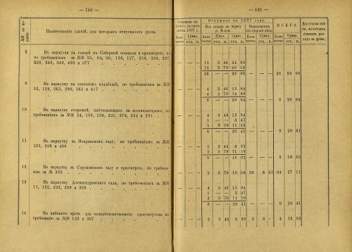 Страница 122