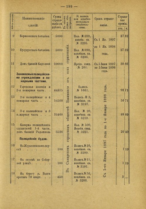 Страница 133