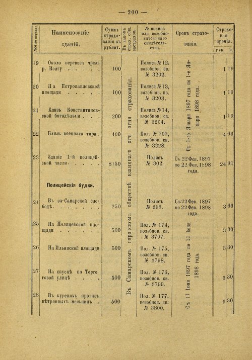 Страница 134
