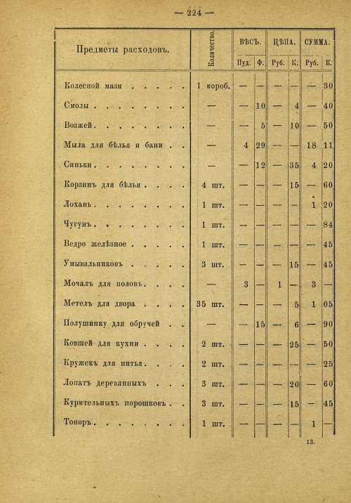 Страница 155