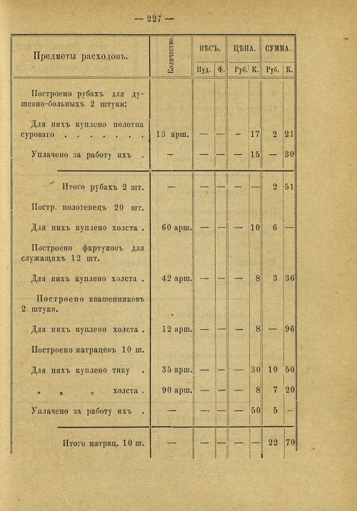Страница 158