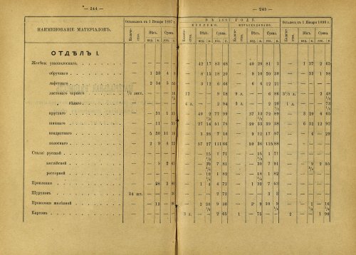Страница 175