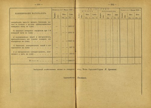 Страница 182