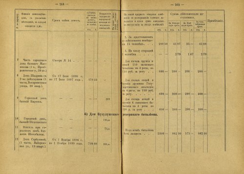 Страница 186