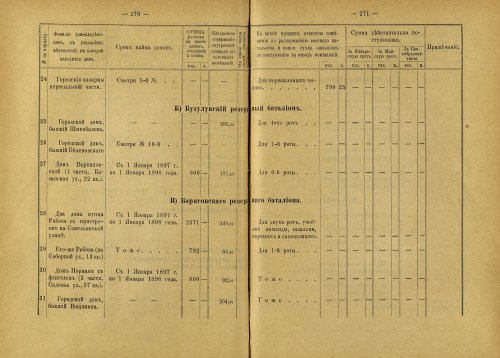 Страница 189