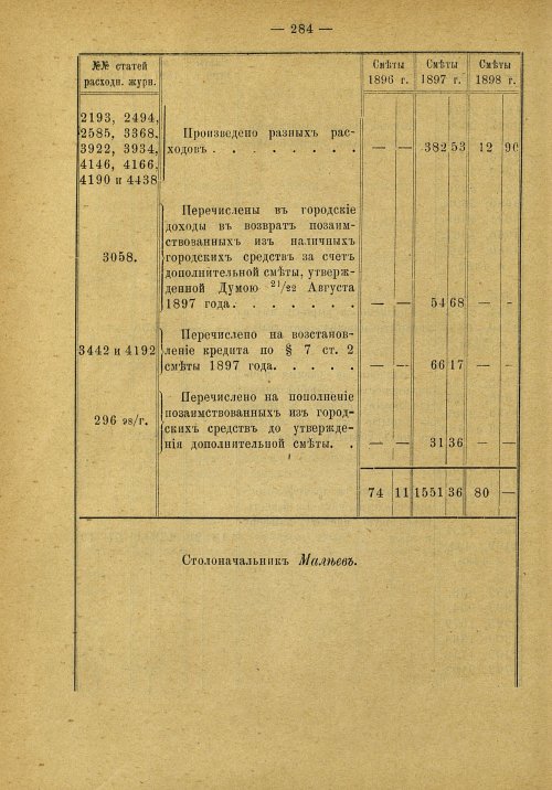 Страница 199