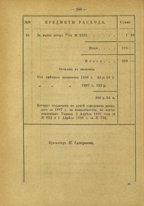 Страница 203