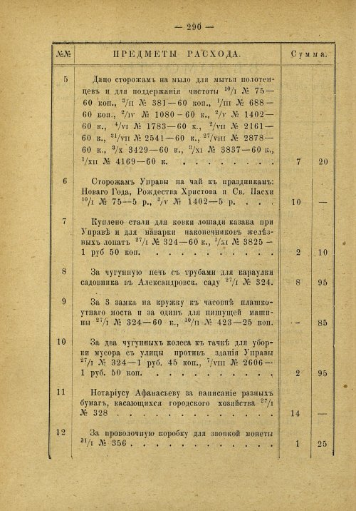 Страница 205