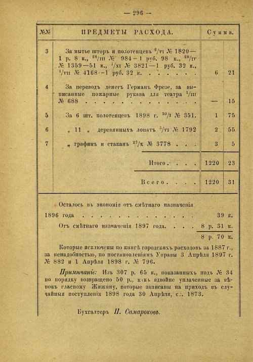 Страница 211