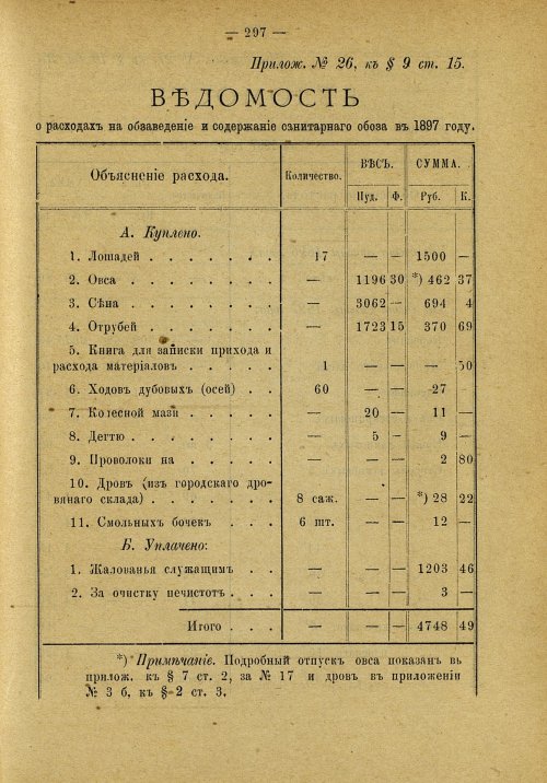 Страница 212