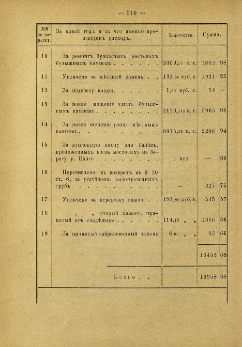 Страница 225