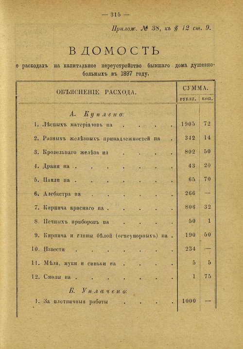 Страница 230