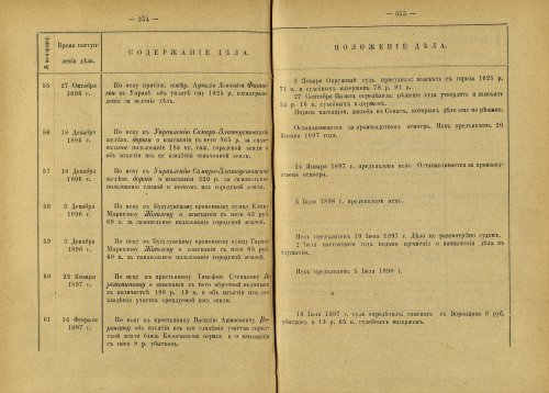 Страница 261