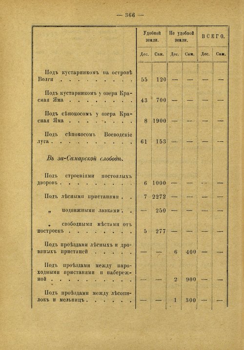 Страница 271