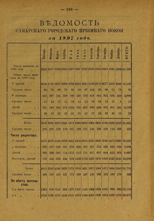 Страница 301
