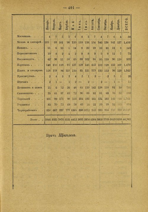 Страница 303