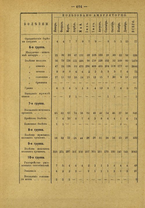 Страница 306