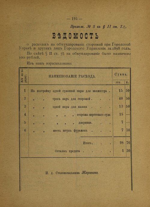 Страница 122