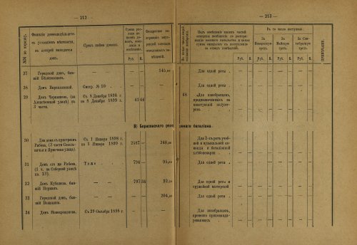 Страница 134