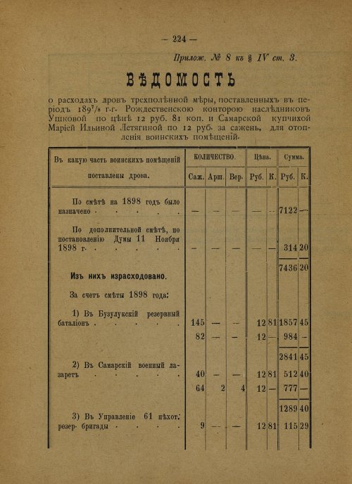 Страница 140