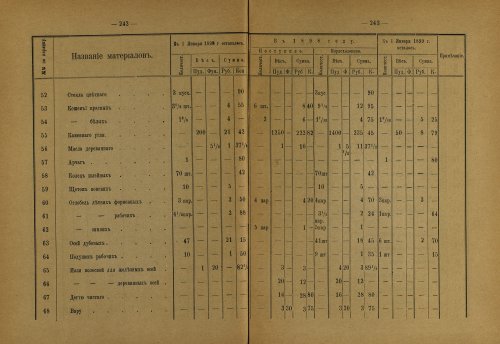 Страница 155