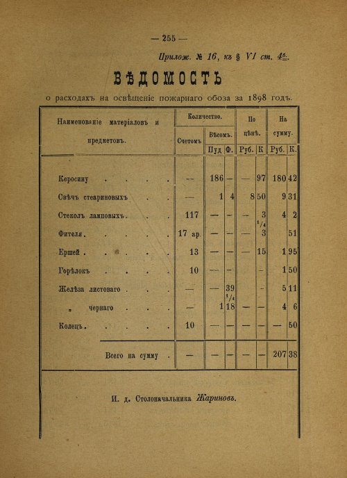 Страница 163
