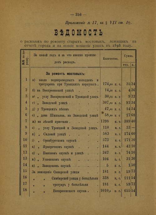 Страница 164