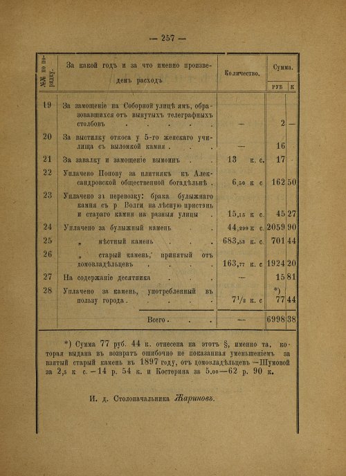 Страница 165