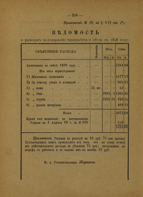 Страница 166