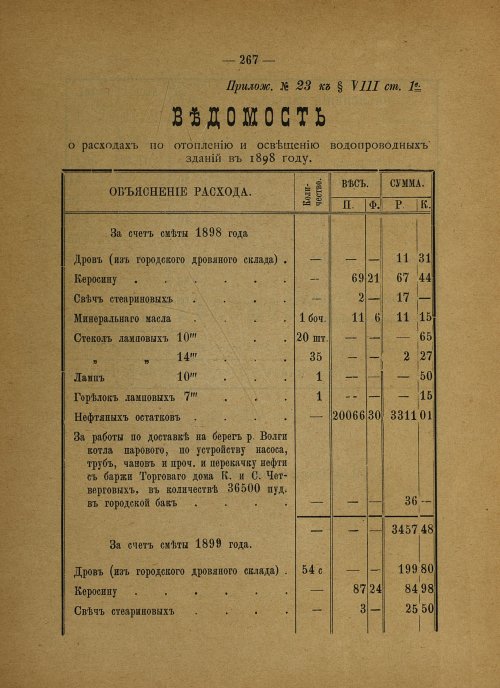 Страница 175