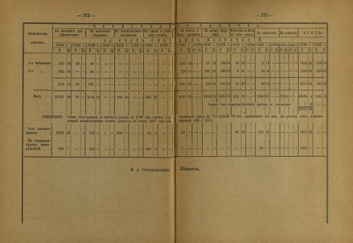 Страница 179