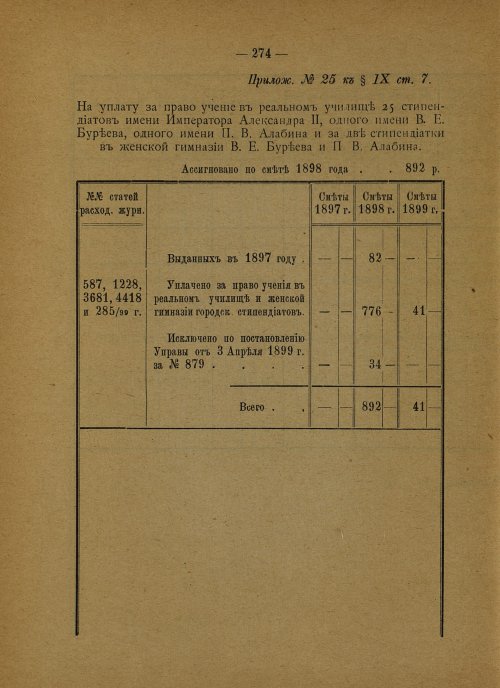 Страница 180
