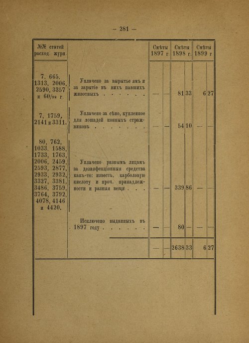 Страница 187