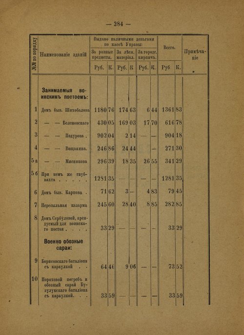 Страница 190