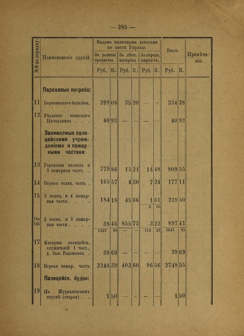 Страница 191