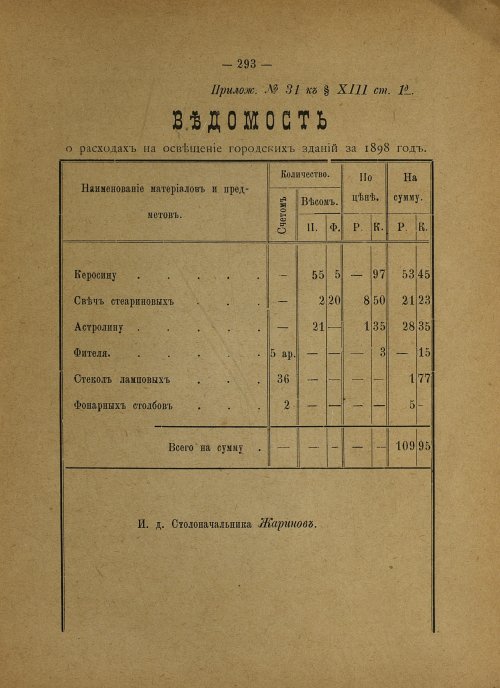 Страница 199