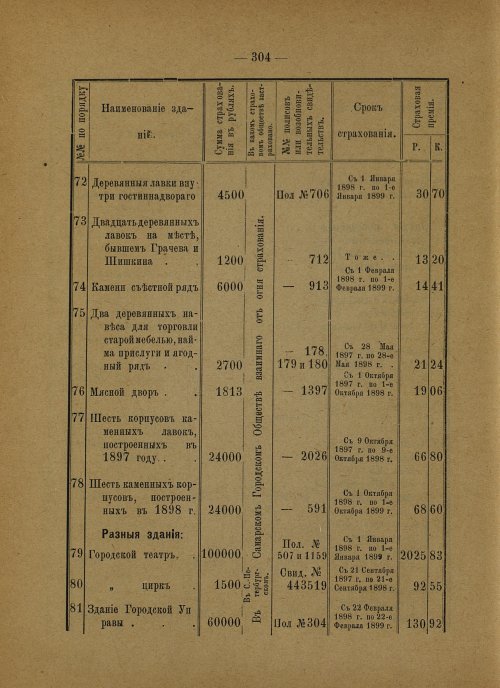 Страница 210